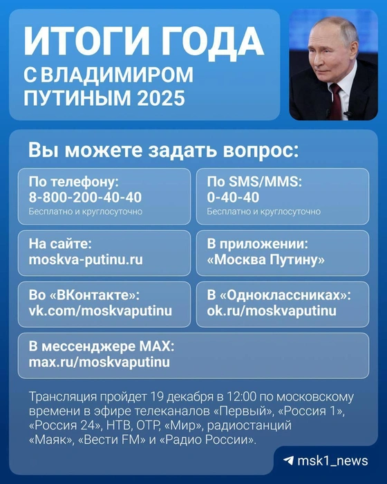 Рассказываем, куда направлять вопросы Владимиру Путину | Источник: Городские медиа