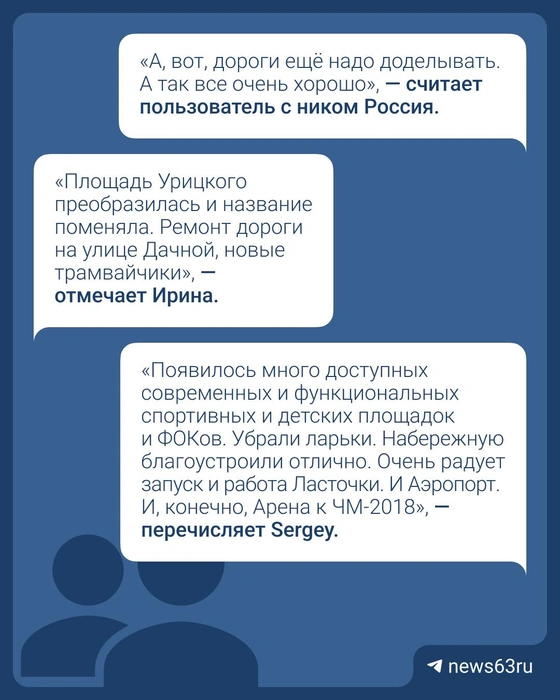 Источник: Максим Бутусов / Городские медиа