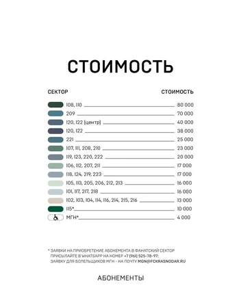 Стоимость абонементов в сезоне 2025/26 | Источник: Fckrasnodar.ru