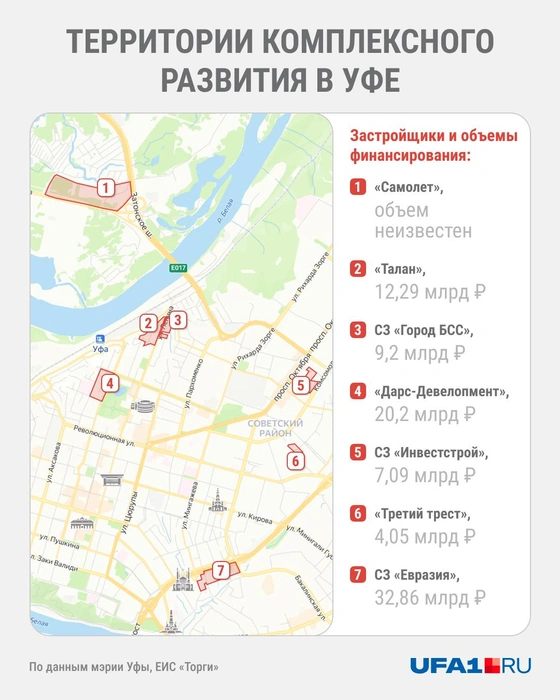 Источник: Юрий Скулыбердин / Городские медиа
