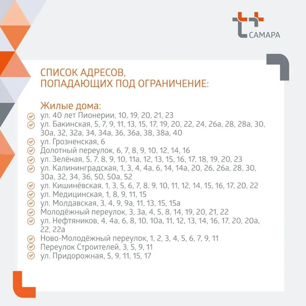 Источник: «Т Плюс»
