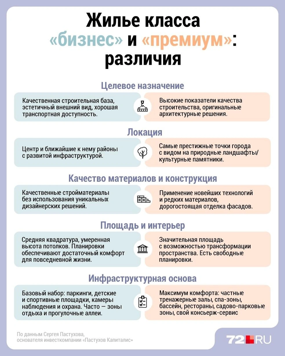 Источник: Дмитрий Гладышев / 72.RU