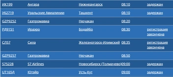 Источник: iktport.ru