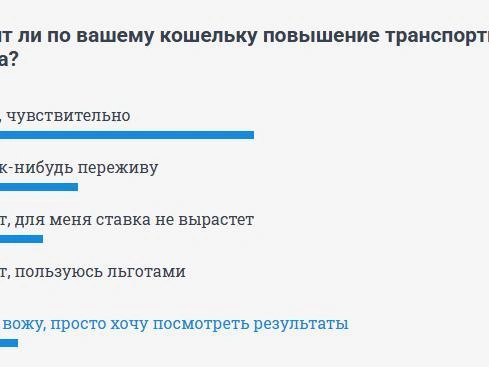 Источник: 74.RU