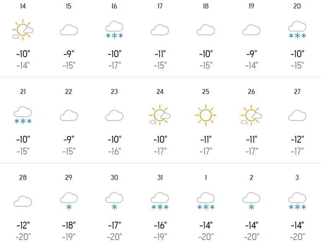 31 декабря возможен интенсивный снегопад | Источник: accuweather.com