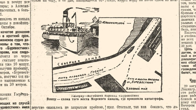 Схема катастрофы, опубликованная в «Ленинградской правде» 31 августа 1926 года | Источник: из архива автора