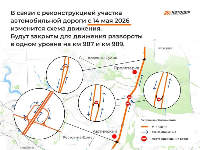 Схемы движения от «Автодора» | Источник: Автодор / Telegram.org