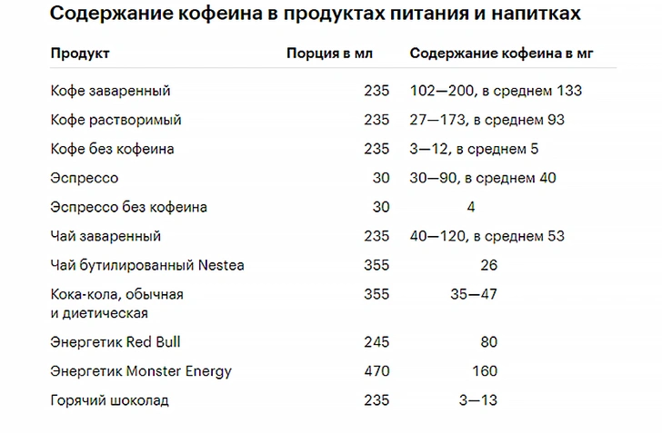 Сколько чая в день можно пить без вреда для здоровья?