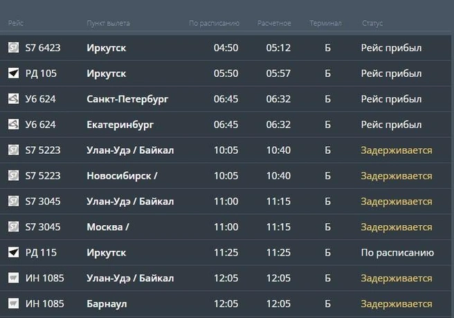 Самолеты сели в Улан-Удэ | Источник: erochita.ru