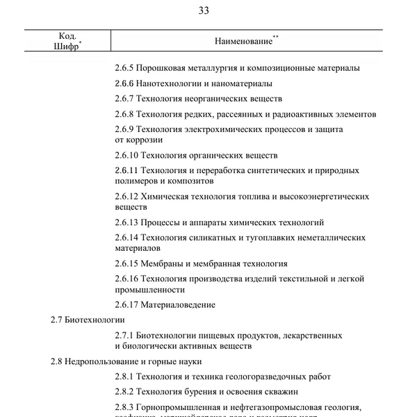 Источник: Скриншот распоряжения Правительства с сайта static.government.ru