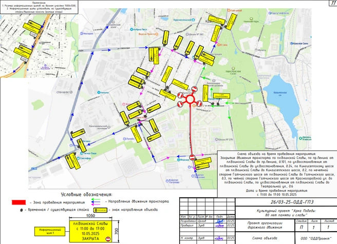 Источник: комитет по транспорту Петербурга