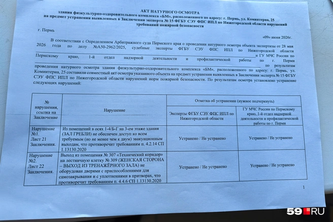 В перечне нарушений были и те, что уже устранили после прошлых проверок,&nbsp;— поэтому в нем было 30 пунктов | Источник: Василина Любимова / 59.RU