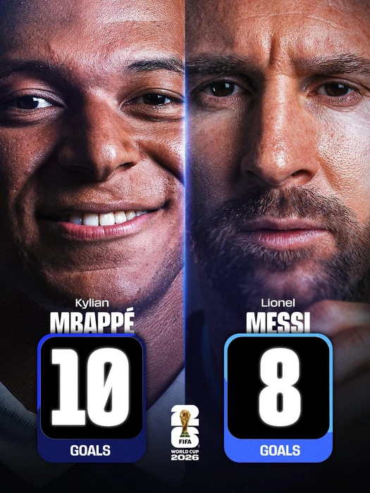 Источник: Fifa.сom