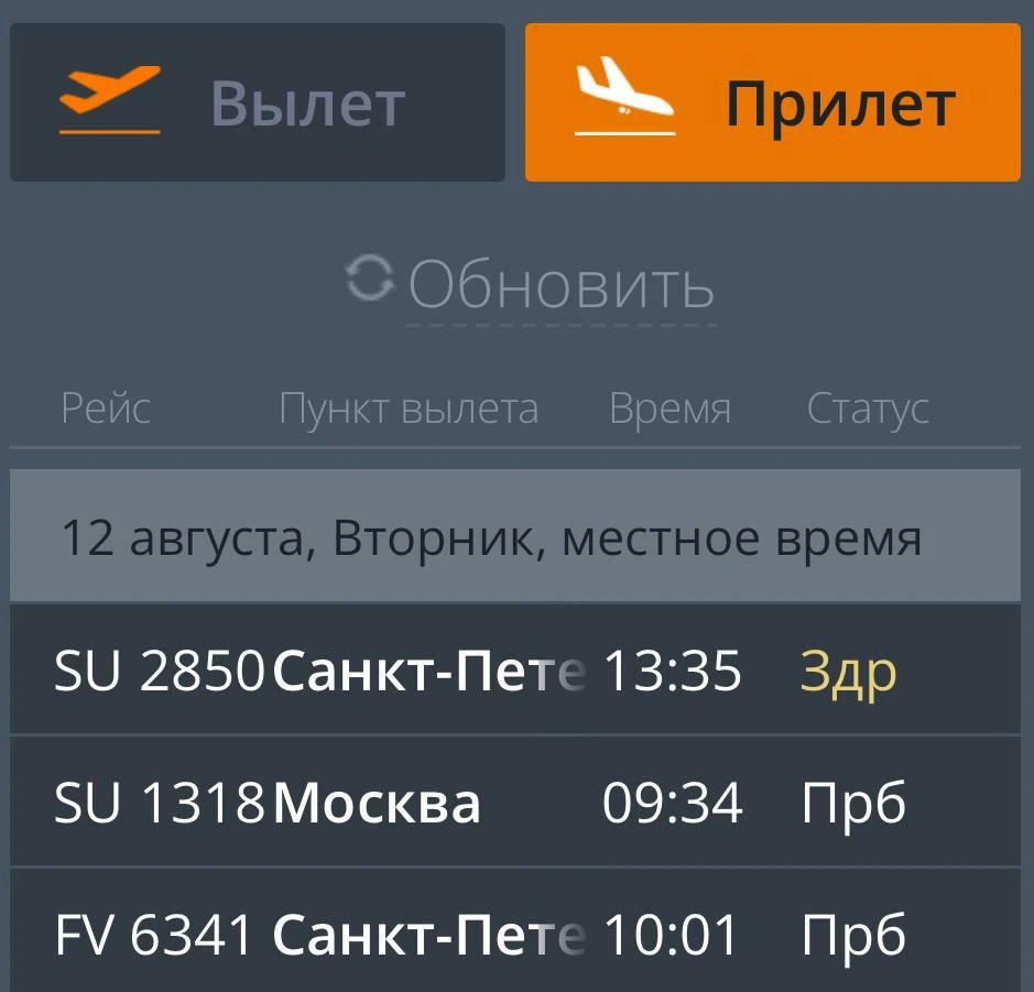 Источник: mmkavia.ru