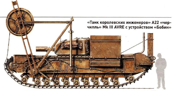 Источник: Юрий Юров