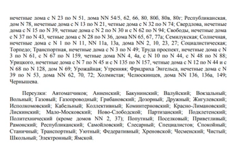Источник: избирательная комиссия Воронежской области / Voronezh.izbirkom.ru