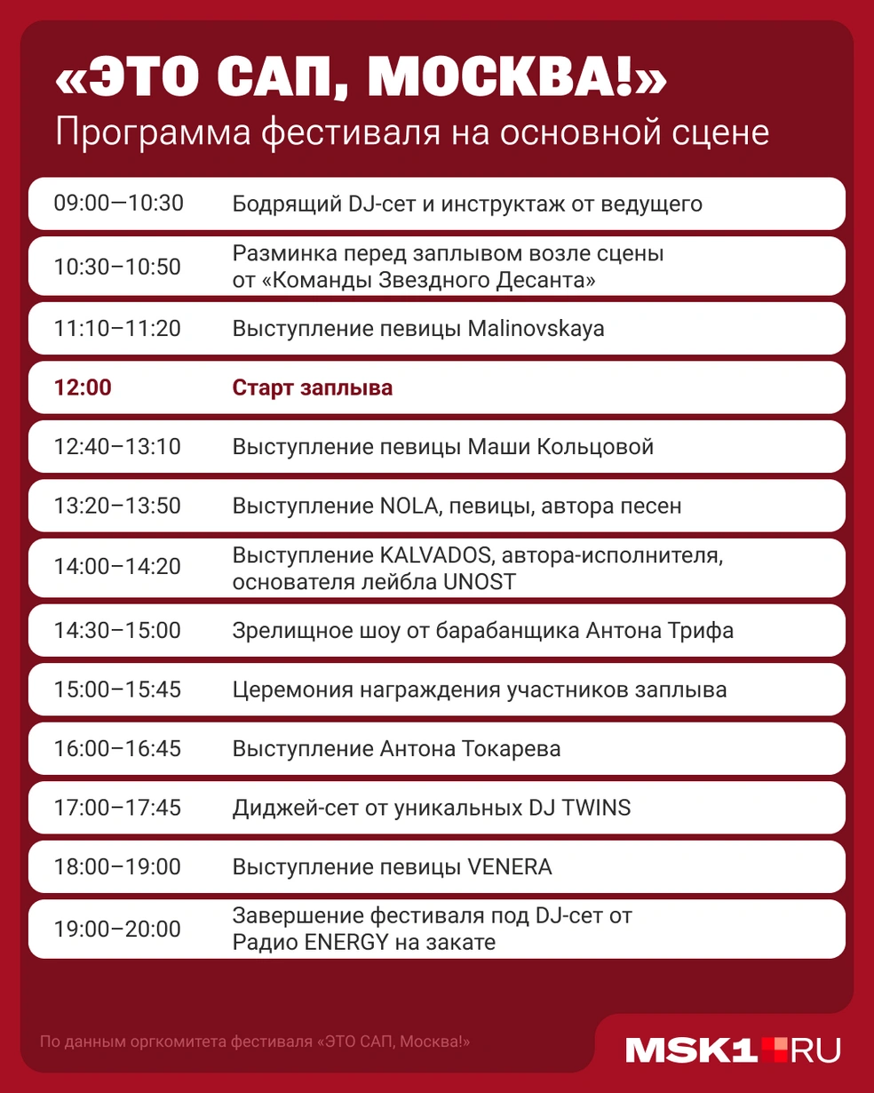 Вот полная программа фестиваля «ЭТО САП, Москва!» | Источник: Мария Романова / Городские медиа