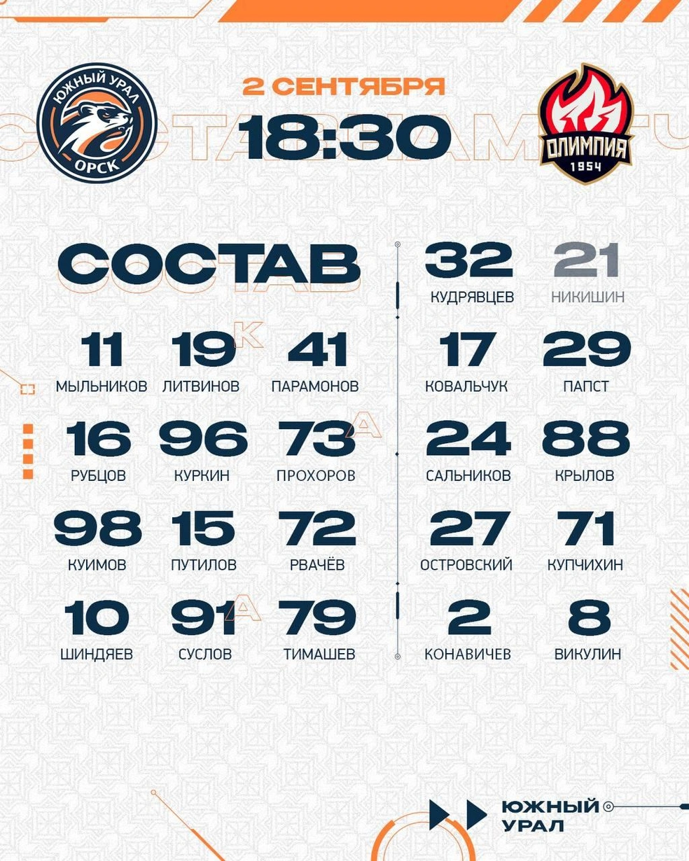 Стартовый состав на первый матч сезона | Источник: ХК «Южный Урал» Орск / t.me