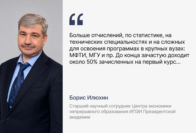 Источник: Ирина Калмыкова