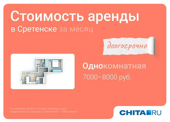 Источник: Евгения Бикунова / Городские медиа