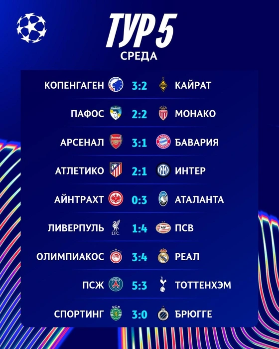 Источник: пресс-служба УЕФА