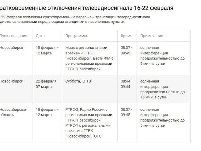 Время перерывов указано по московскому времени. | Источник: РТРС