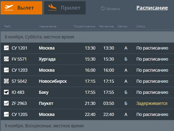 Источник: сайт пермского аэропорта 