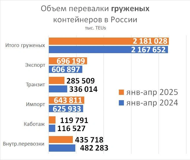 Источник: Фонтанка.ру