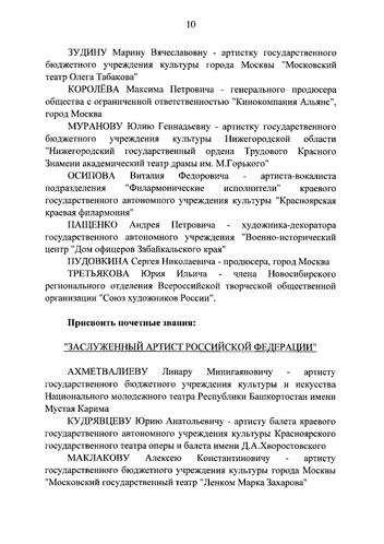 Источник: publication.pravo.gov.ru