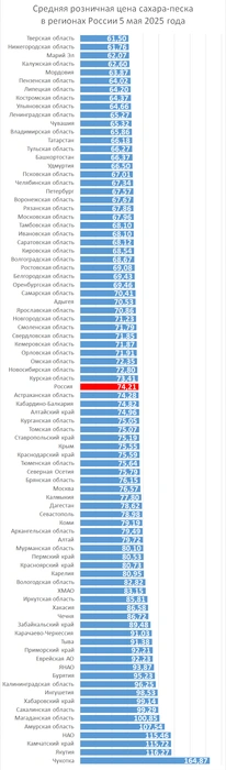 Источник: «Фонтанка.ру»