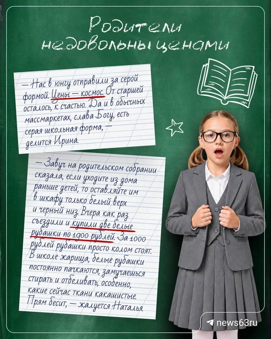 А сколько готовы тратить вы? | Источник: Максим Бутусов / Городские медиа