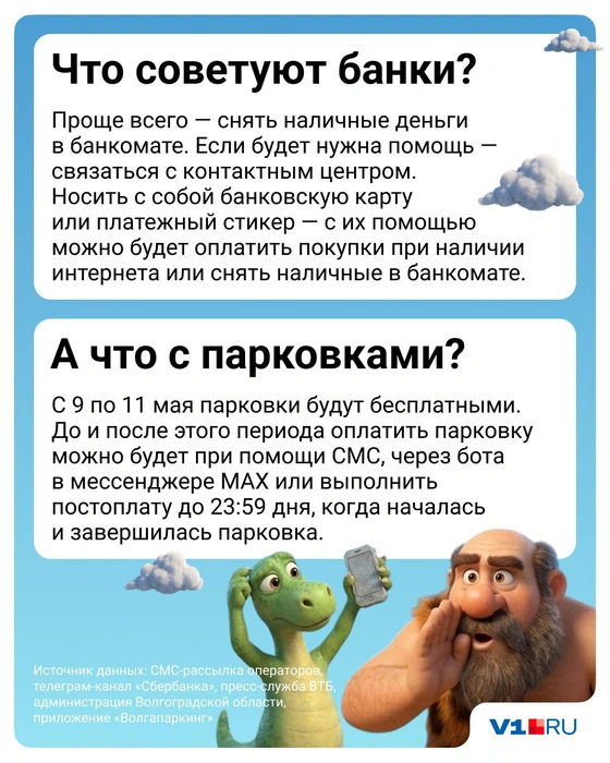 За парковки можно будет не платить. Но всего три дня | Источник: Полина Авдошина / V1.RU