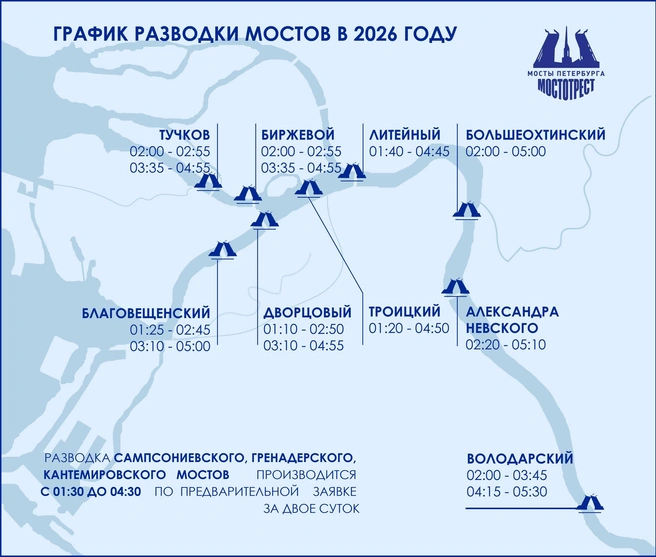 График разводки мостов в Петербурге остался прежним | Источник: СПб ГБУ «Мостотрест»
