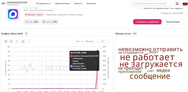 Источник: detector404.ru