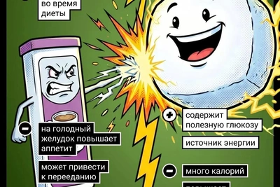 Диетолог из Ярославля развеяла мифы о БАДах