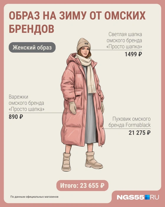 Омичи сами создают одежду, подходящую для сибирской зимы, но дешевой ее назвать трудно | Источник: Серафима Пантыкина / Городские медиа