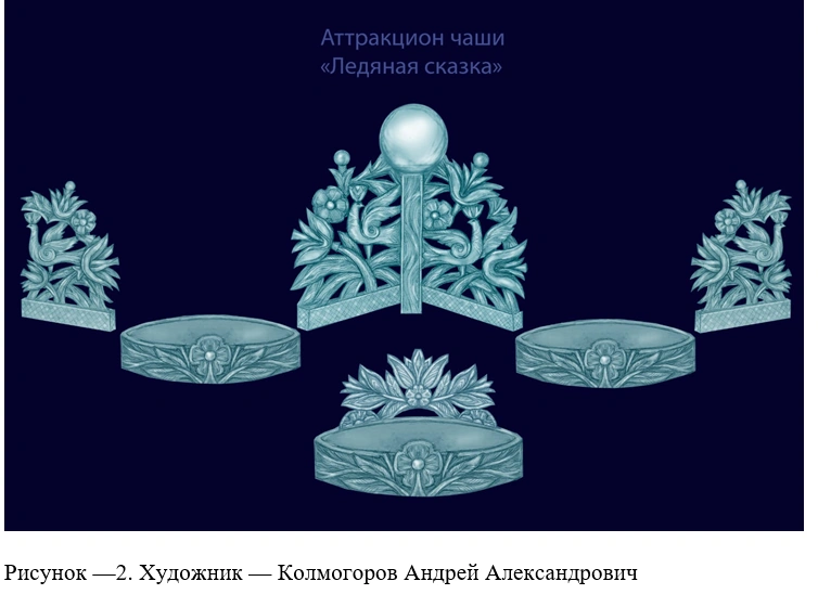 Эскиз «Аттракцион чаши „Ледяная сказка“ | Источник: Сайт госзакупок