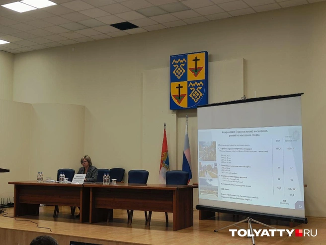 Лариса Миронова — главная по финансам мэрии Тольятти — рассказала о приоритетных направлениях. Их три: образование, дороги, городское хозяйство | Источник: Юлия Дроглева