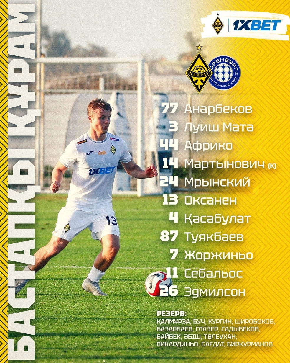Состав «Кайрата» на матч с «Оренбургом» | Источник: «Кайрат» ФК / t.me