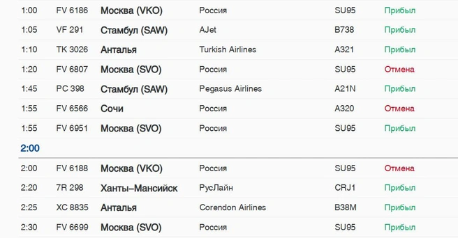 В Пулково отменили несколько московских рейсов | Источник: pulkovoairport.ru/passengers/arrival