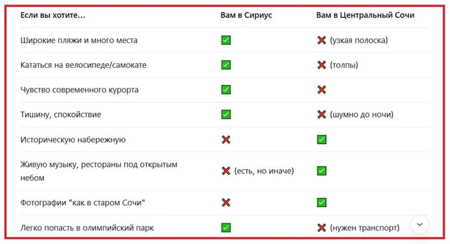 Инфографика  | Источник: Оксана Витязь