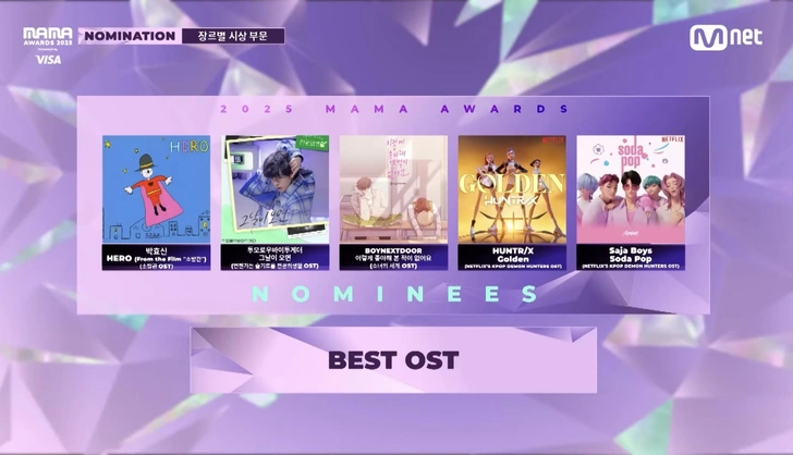 Источник: Mnet