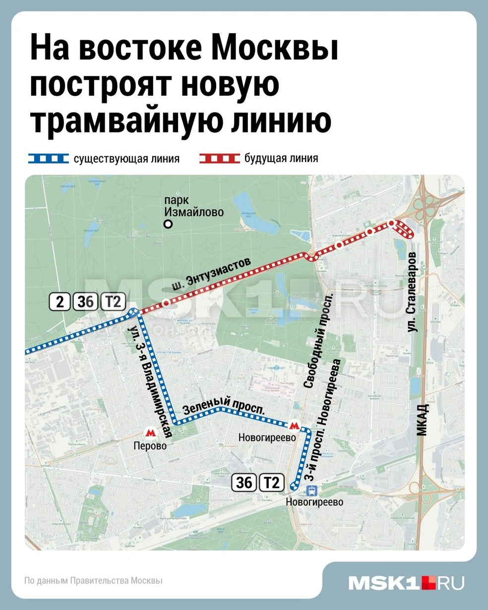 Схема новой линии трамваев | Источник: Дмитрий Гладышев / Городские медиа