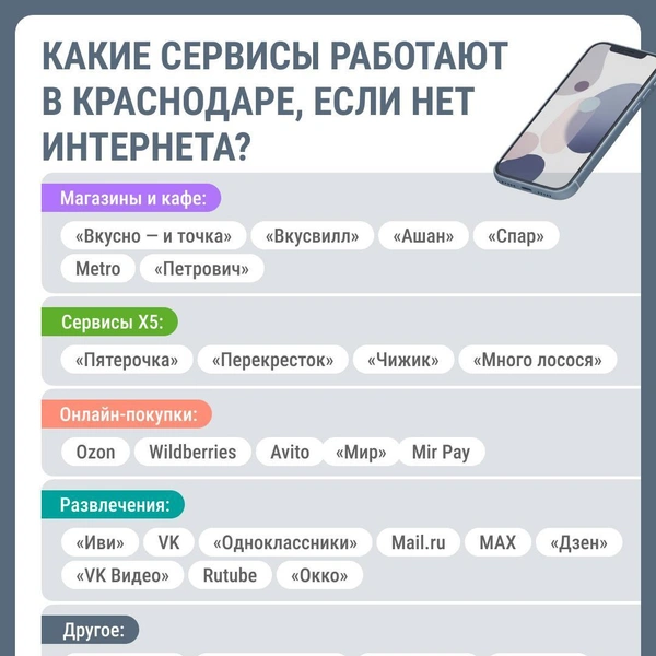 Источник: Серафима Пантыкина