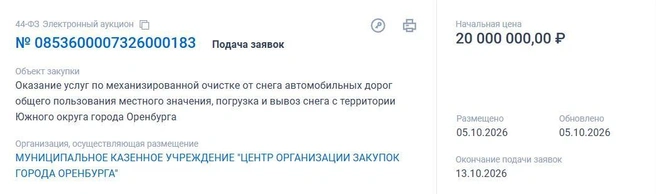 Первый тендер | Источник: «Госзакупки»