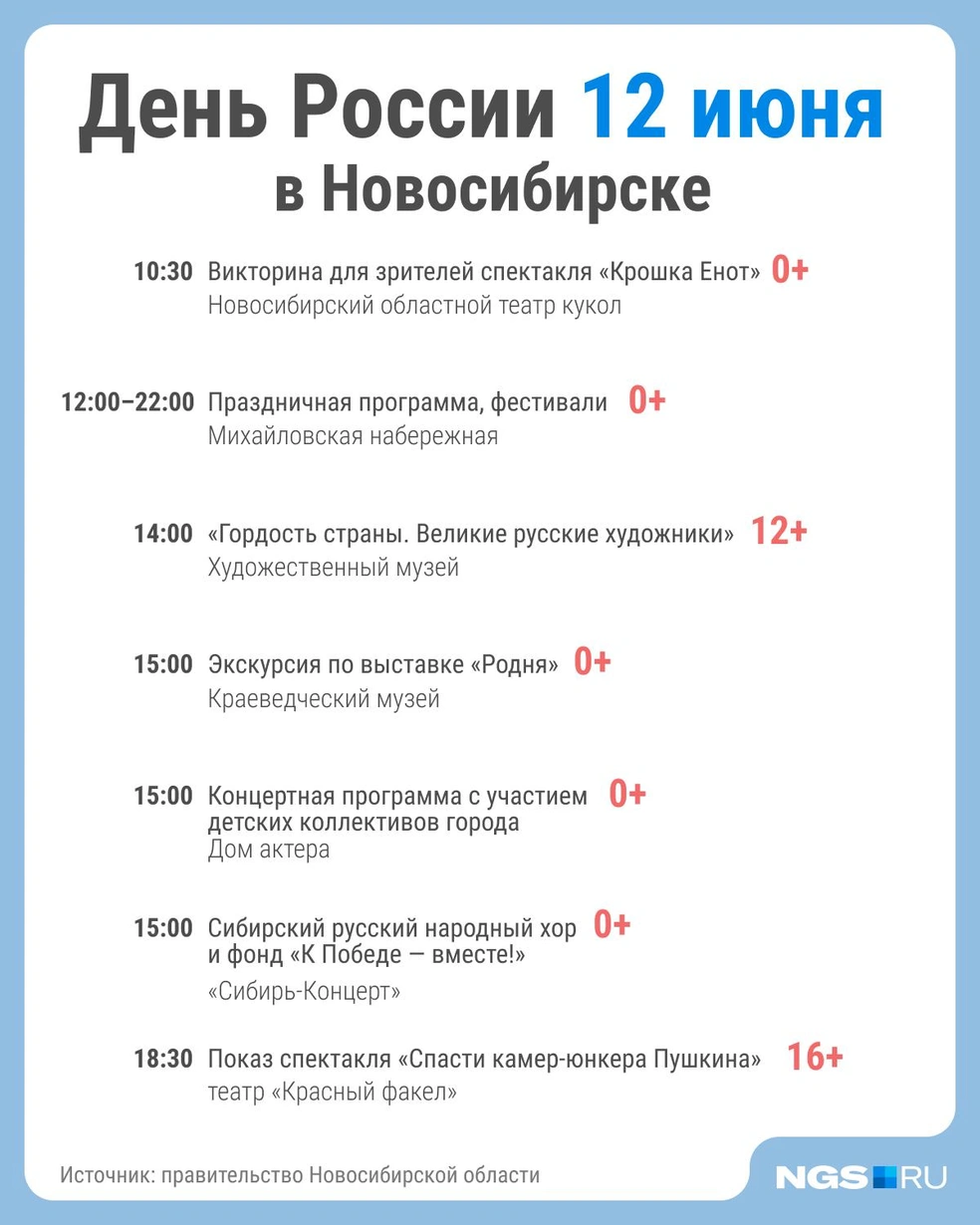 В программе есть и концерты, и выставки, и даже спектакль | Источник: Юрий Орлов / Городские медиа