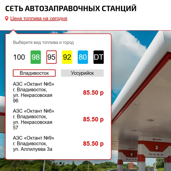 Источник: azs-oktant.ru