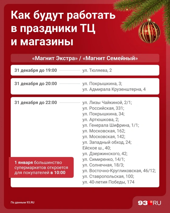 Источник: Юрий Скулыбердин / 93.RU
