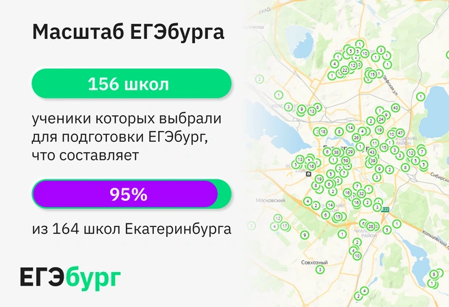 Согласно общегородской статистике, тенденция получила развитие в абсолютном большинстве школ Екатеринбурга и многих школах агломерации | Источник: ЕГЭбург