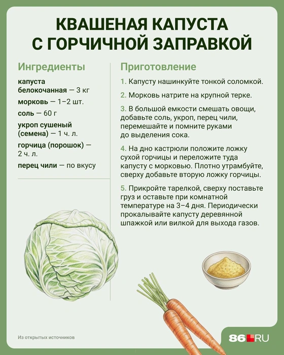 Источник: Юрий Скулыбердин / Городские медиа